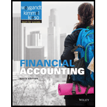 Financial Accounting