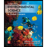 Environmental Science