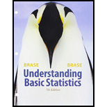 Bundle: Understanding Basic Statistics, Loose-leaf Version, 7th + WebAssign Printed Access Card for Brase/Brase's Understanding Basic Statistics, ... for Peck's Statistics: Learning from Data - 7th Edition - by Charles Henry Brase, Corrinne Pellillo Brase - ISBN 9781305787612